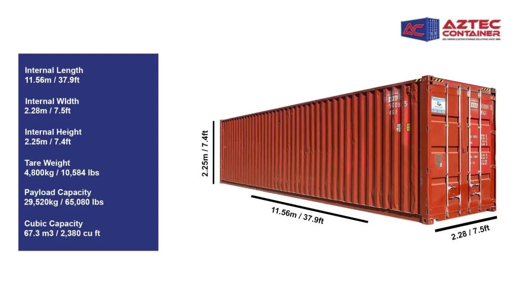 40 Foot 3 Roll Up Doors